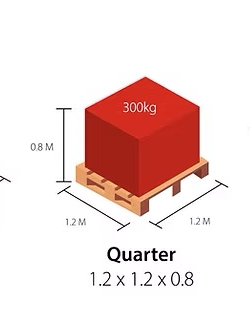 [Quarter Pallet (Up to 300kg)] Quarter Pallet (Up to 300kg)